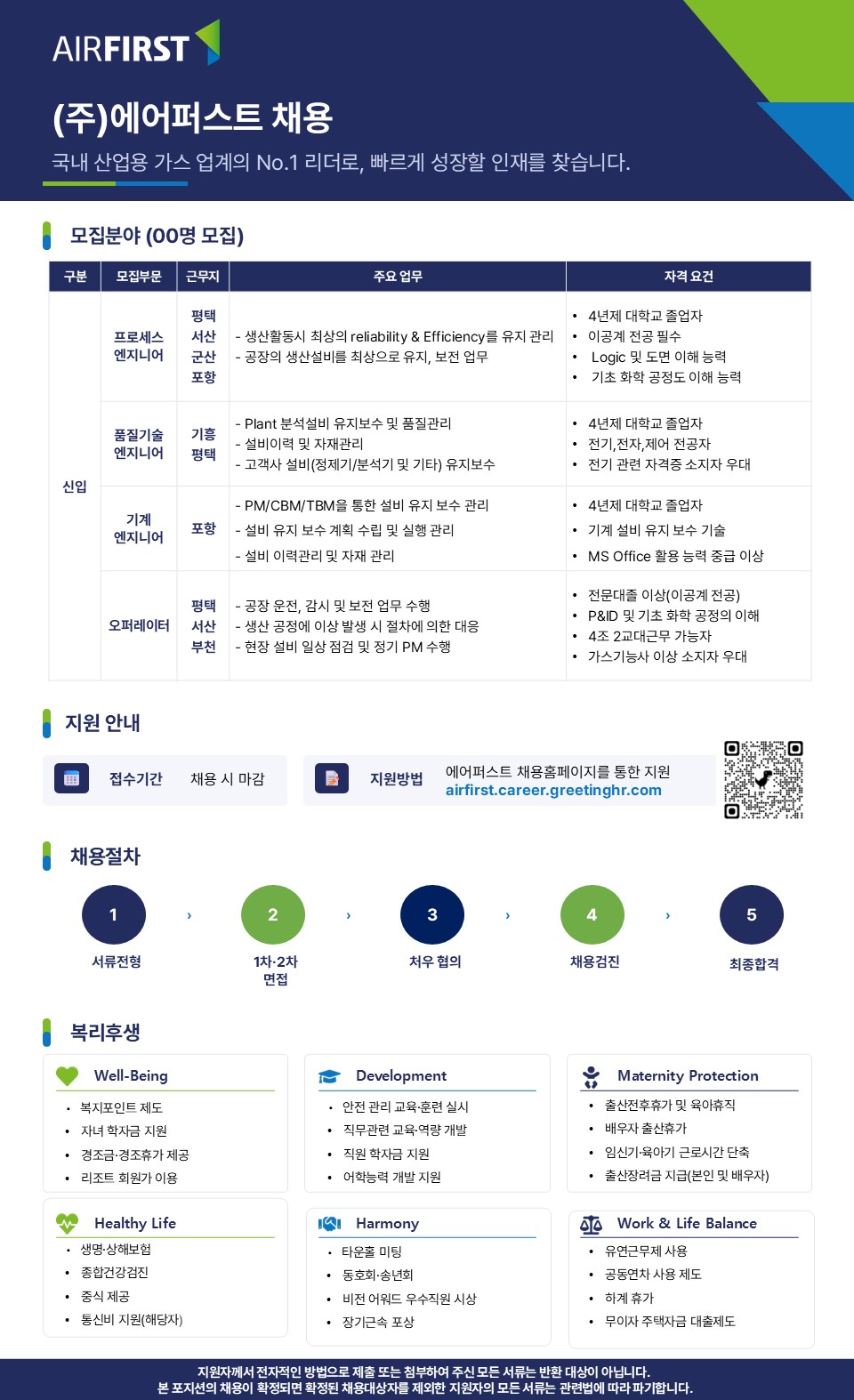 Contents image